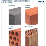 [Nexus:syscom] 1 - Resina de Polyester sin Estireno para Cargas Medias para Fijaciones en Hormigón no Fisurado y Mampostería / Curado Rápido  / Contenido 300ml. MOPS300 imagen 1