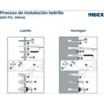 [Nexus:syscom] 2 - Resina de Polyester sin Estireno para Cargas Medias para Fijaciones en Hormigón no Fisurado y Mampostería / Curado Rápido  / Contenido 300ml. MOPS300 imagen 2