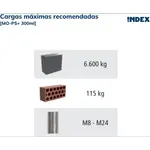 [Nexus:syscom] 3 - Resina de Polyester sin Estireno para Cargas Medias para Fijaciones en Hormigón no Fisurado y Mampostería / Curado Rápido  / Contenido 300ml. MOPS300 imagen 3