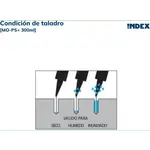 [Nexus:syscom] 6 - Resina de Polyester sin Estireno para Cargas Medias para Fijaciones en Hormigón no Fisurado y Mampostería / Curado Rápido  / Contenido 300ml. MOPS300 imagen 6