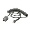 Cables Serial RS232