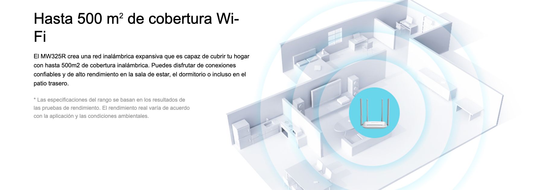 Cobertura WiFi MW325R