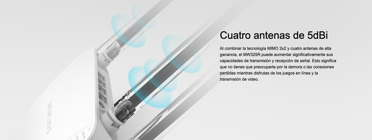 Antenas MW325R
