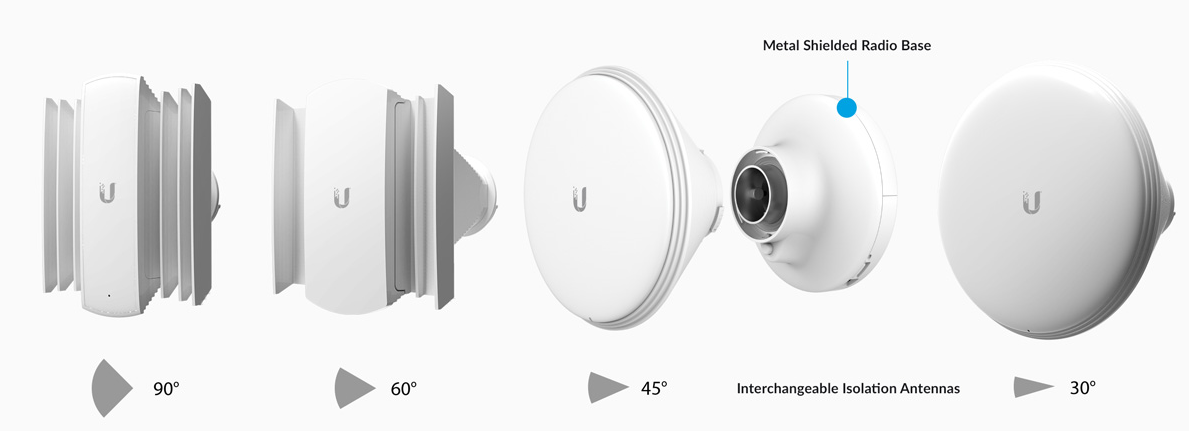 Diseño modular