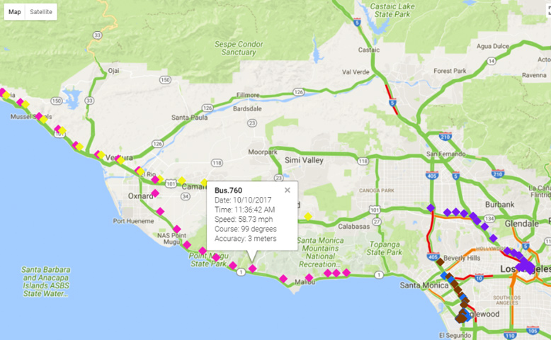 Historial GPS