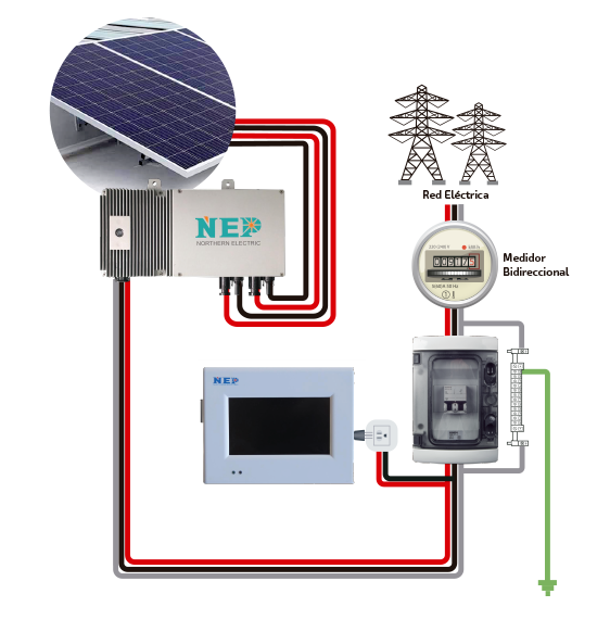 Diagrama de Conexión Microinversores