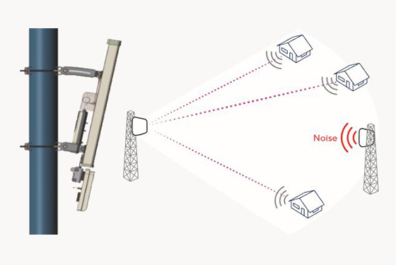 Smart Beamforming