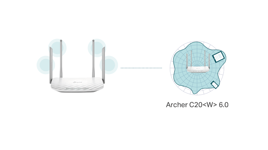 Antenas y Beamforming para una cobertura máxima