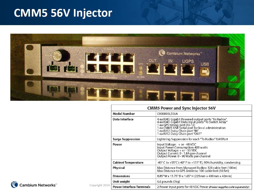 Módulo CMM5