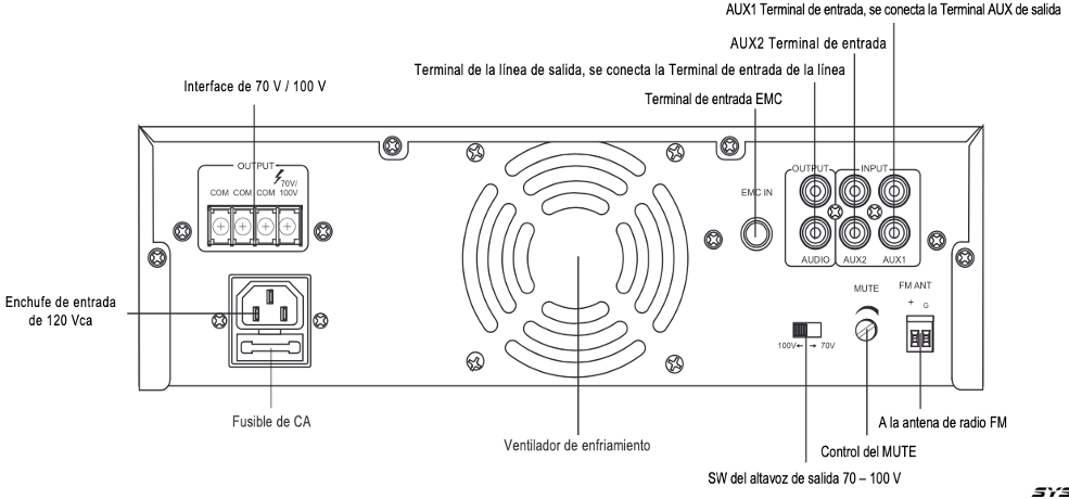 Diagrama de conexión