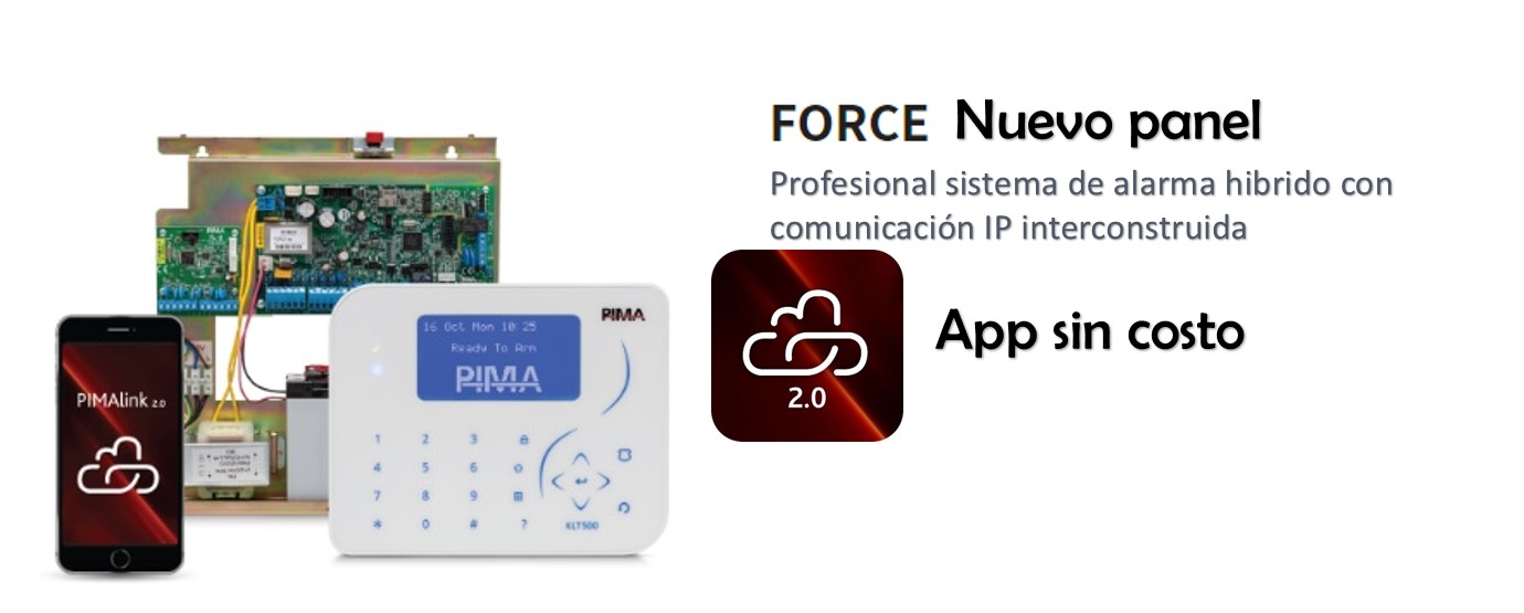 Panel de control