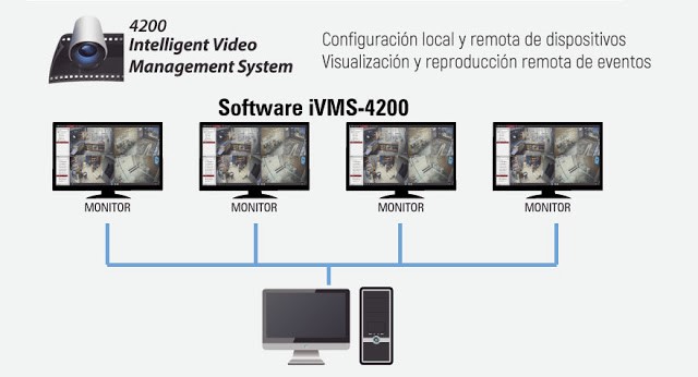 IVMS-4200 Lite