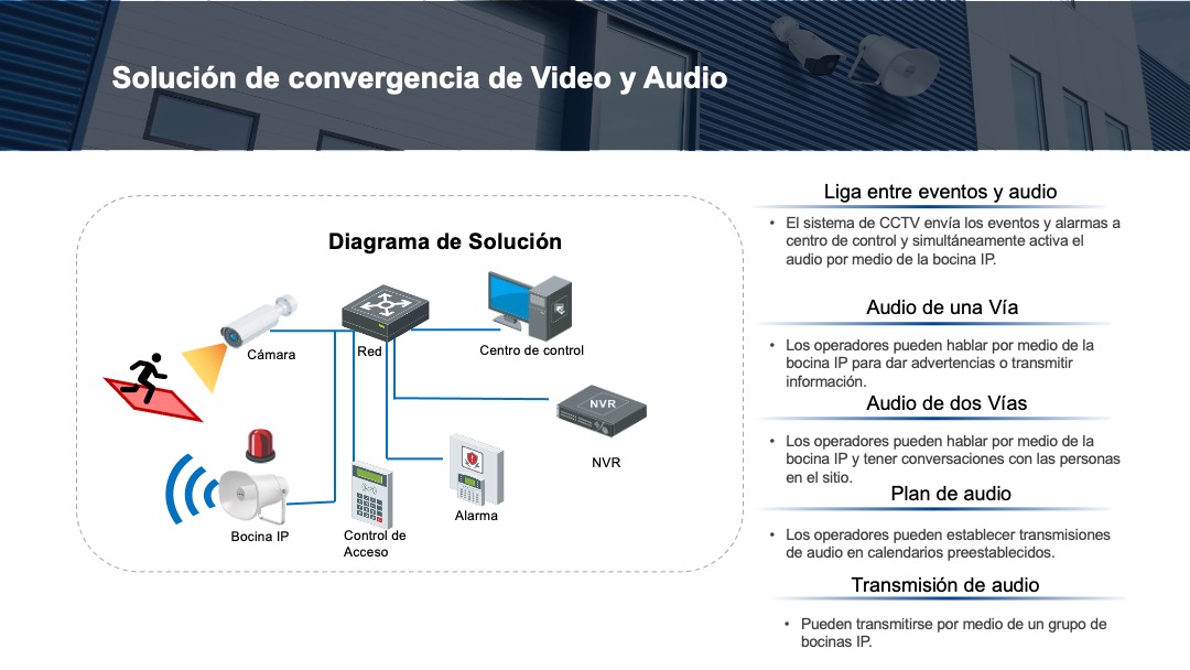 Nuevas Funciones