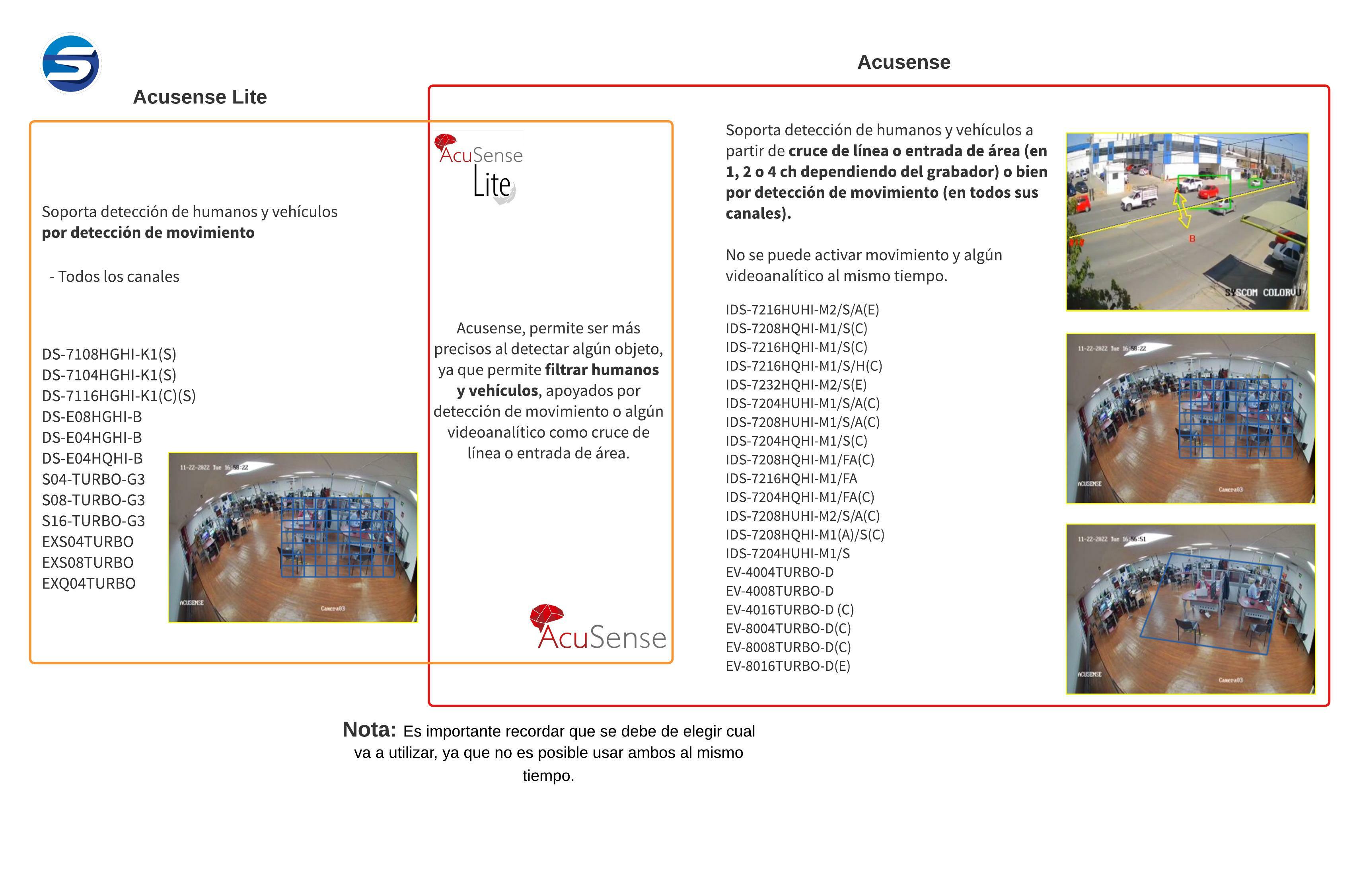 Explicación AcuSense TurboHD