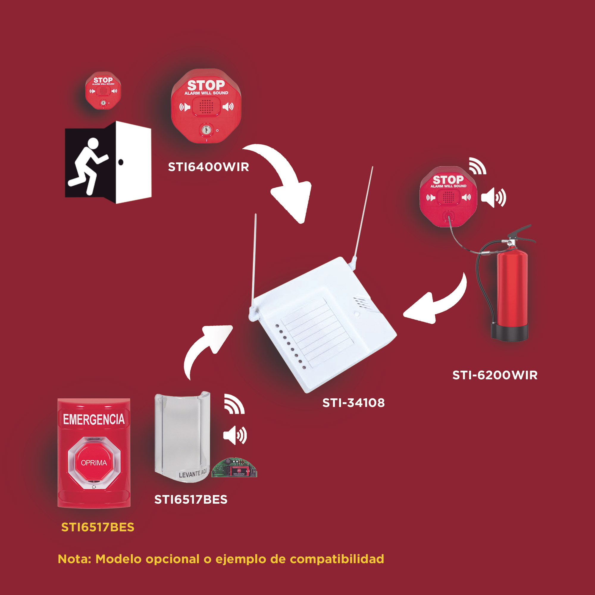 Diagrama de conexión