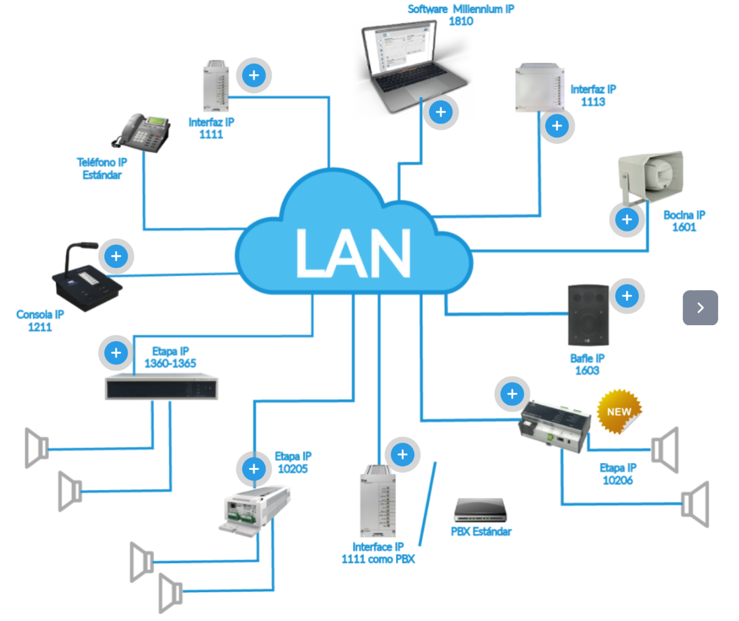 Detalles Bocina HiFi 1603