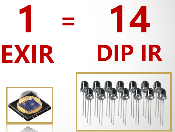 EXIR Infrarrojo
