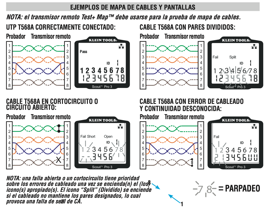 Captura de pantalla del Probador Scout Pro 3