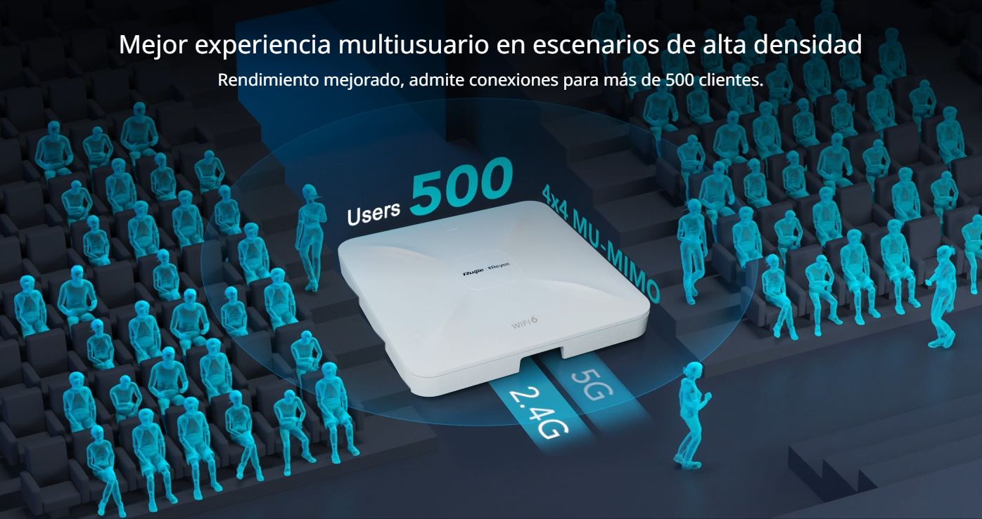 Imagen adicional 2
