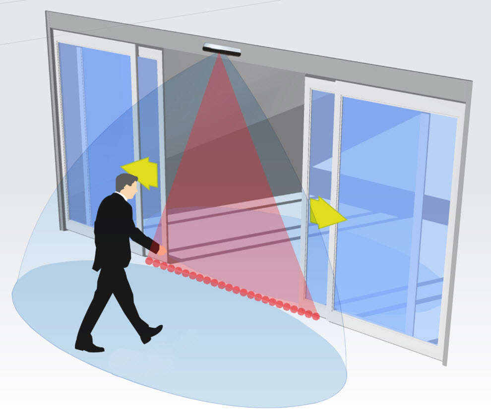 Sensor Bidireccional de Movimiento y Presencia Para Puertas Automaticas
