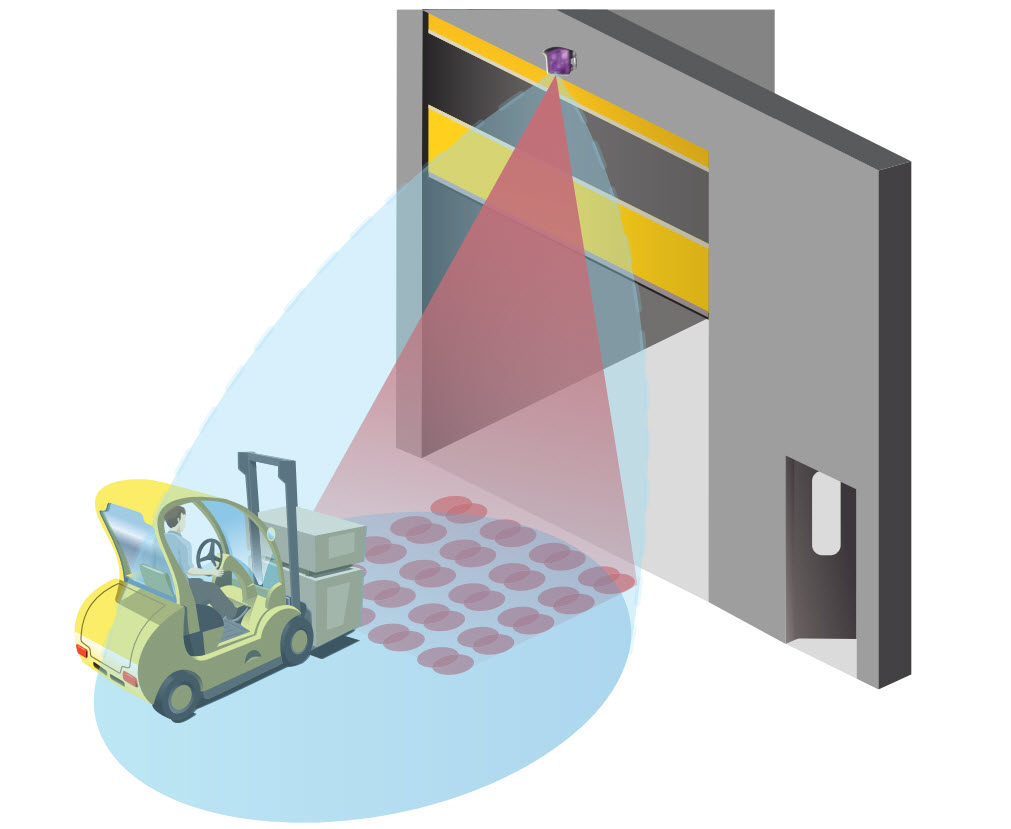 Sensor de seguridad y presencia para puertas industriales BEA 10IS40