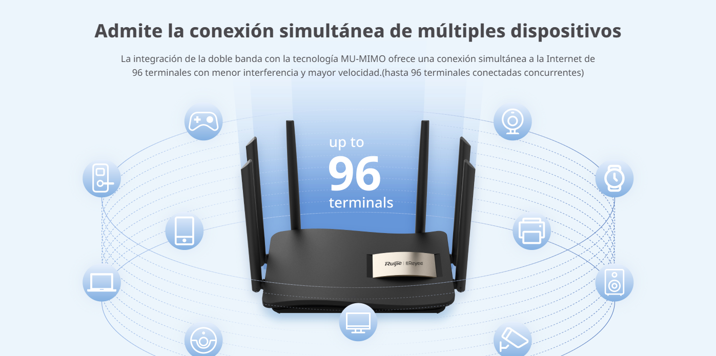 Vista detallada 2