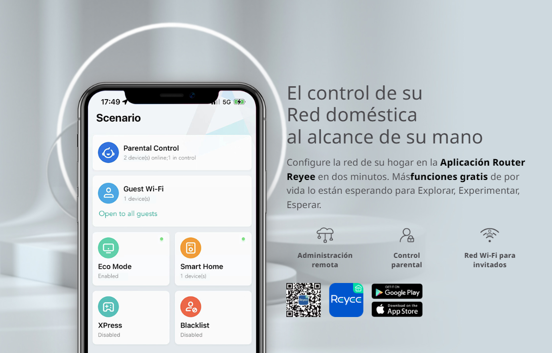 Comparación de modelos