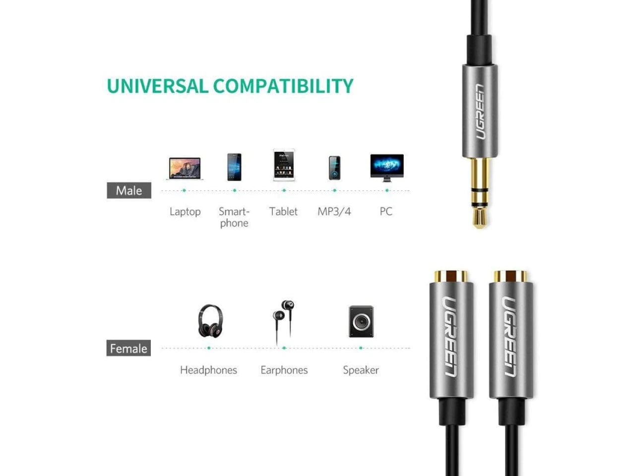 Divisor de audio 3.5mm