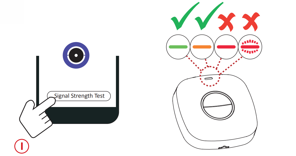 Prueba de Intensidad de Señal DS-PDEB2-EG2-WB(B)