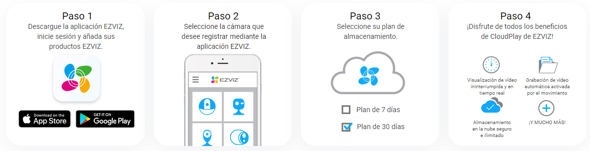 Pasos para configurar nube