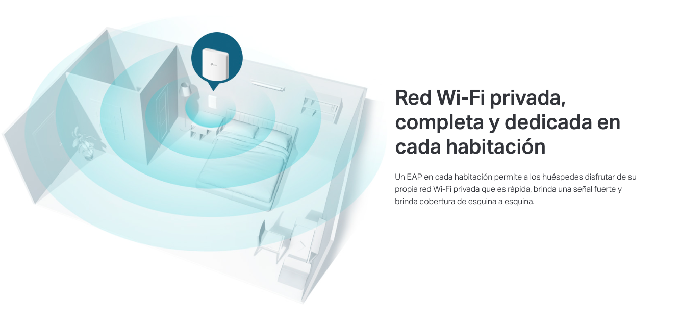 Red WiFi privada