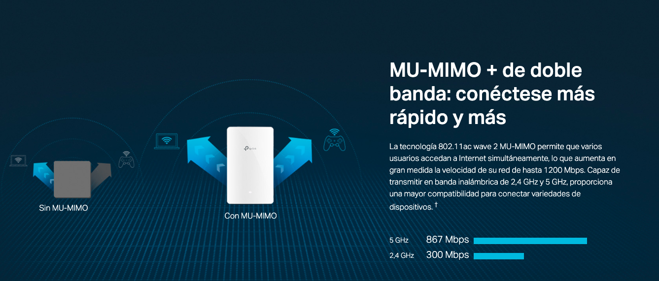 Múltiples conexiones