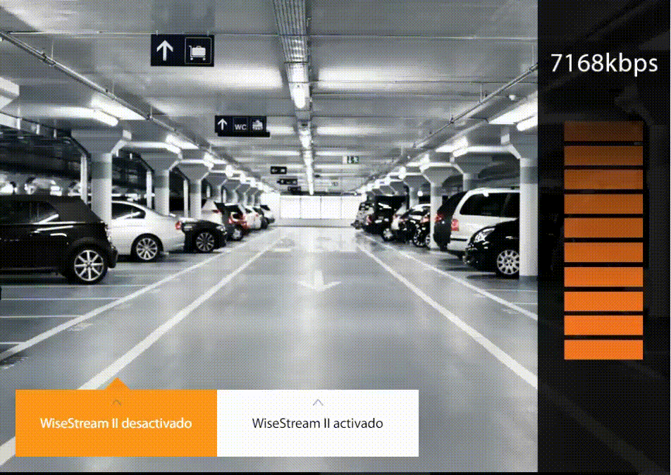 Tecnología WiseStream II