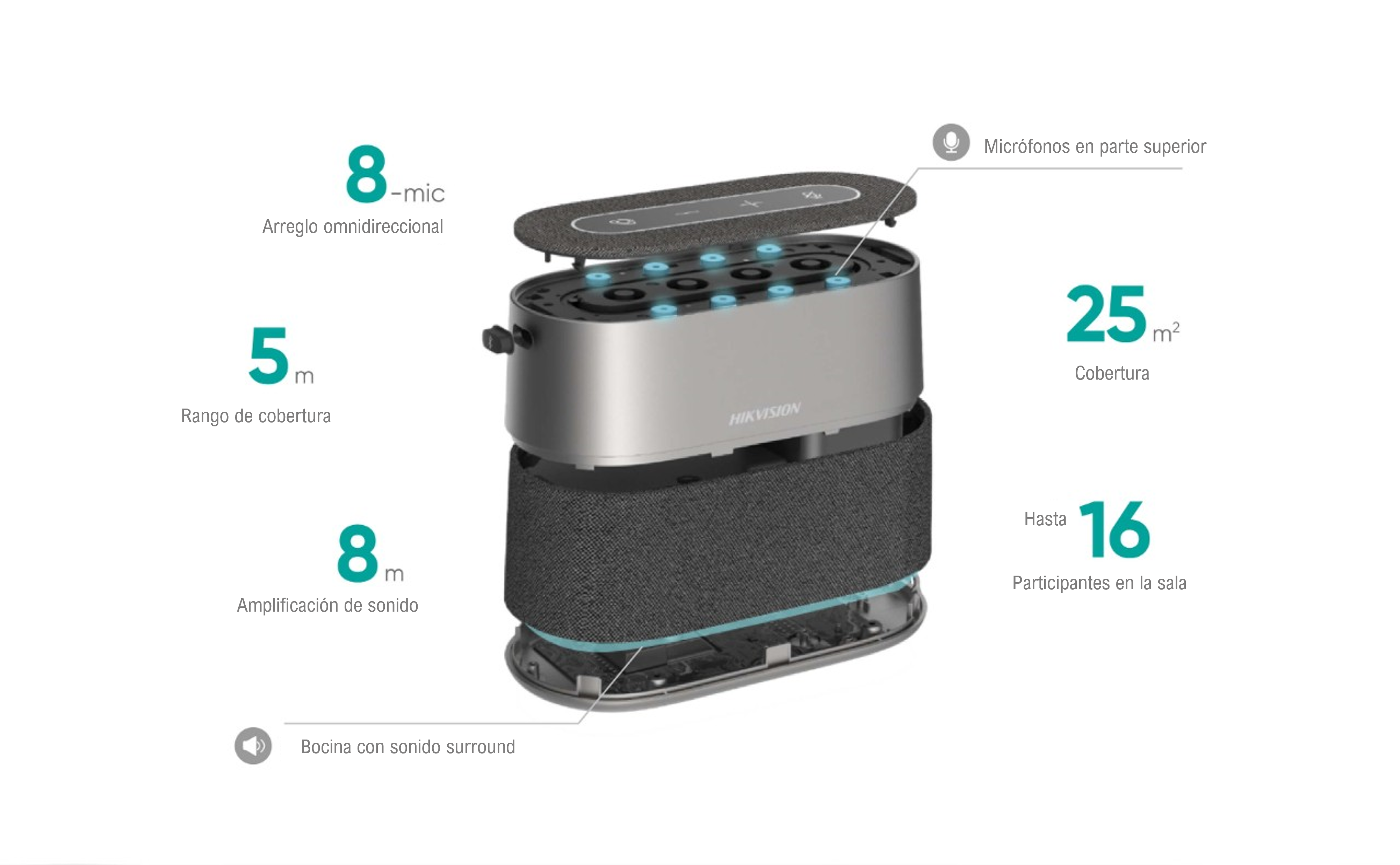 Sound Cube abierta