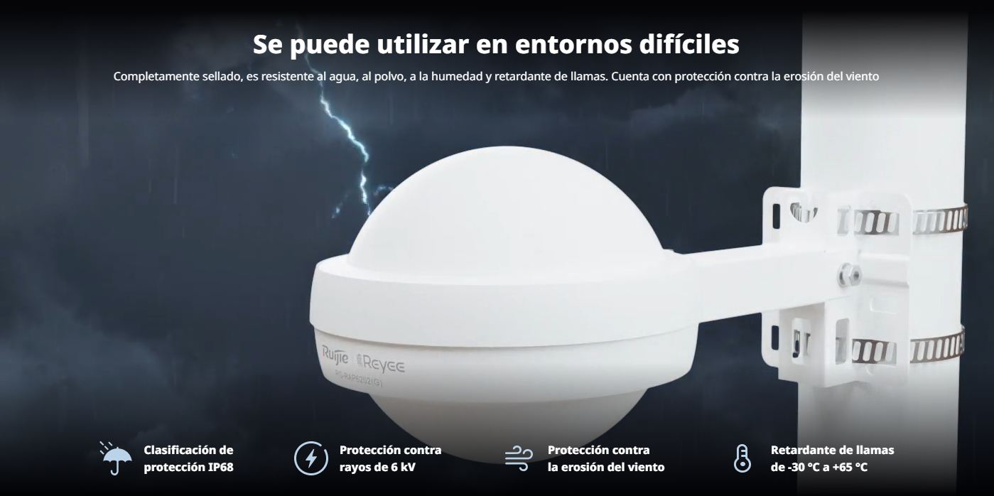 Instalación del dispositivo