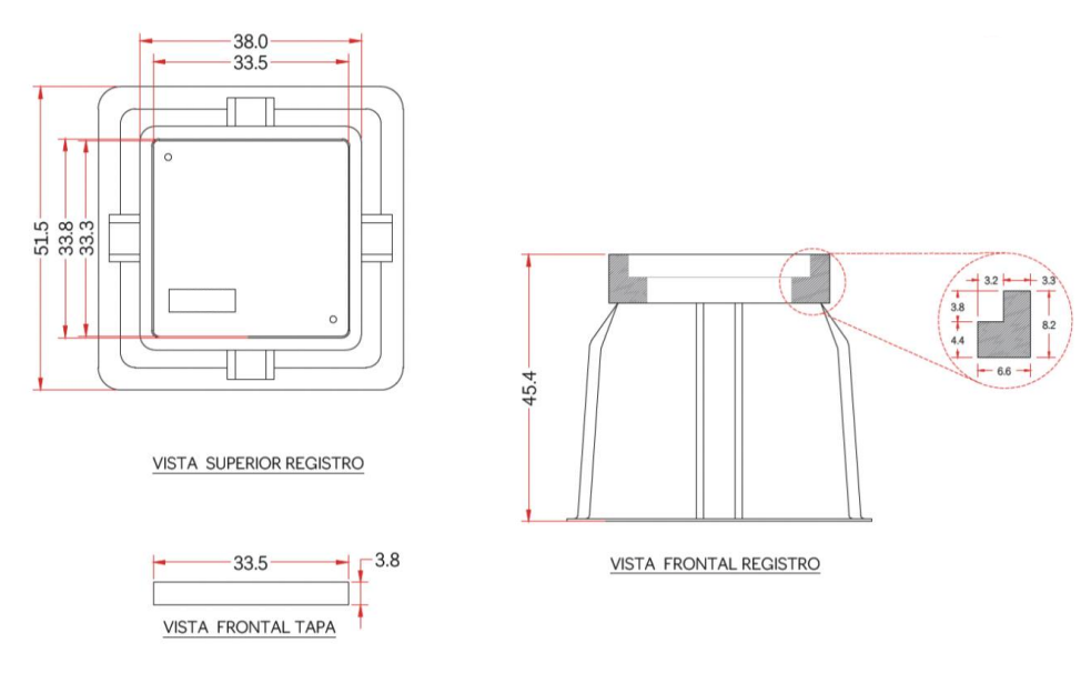 Diagrama del producto