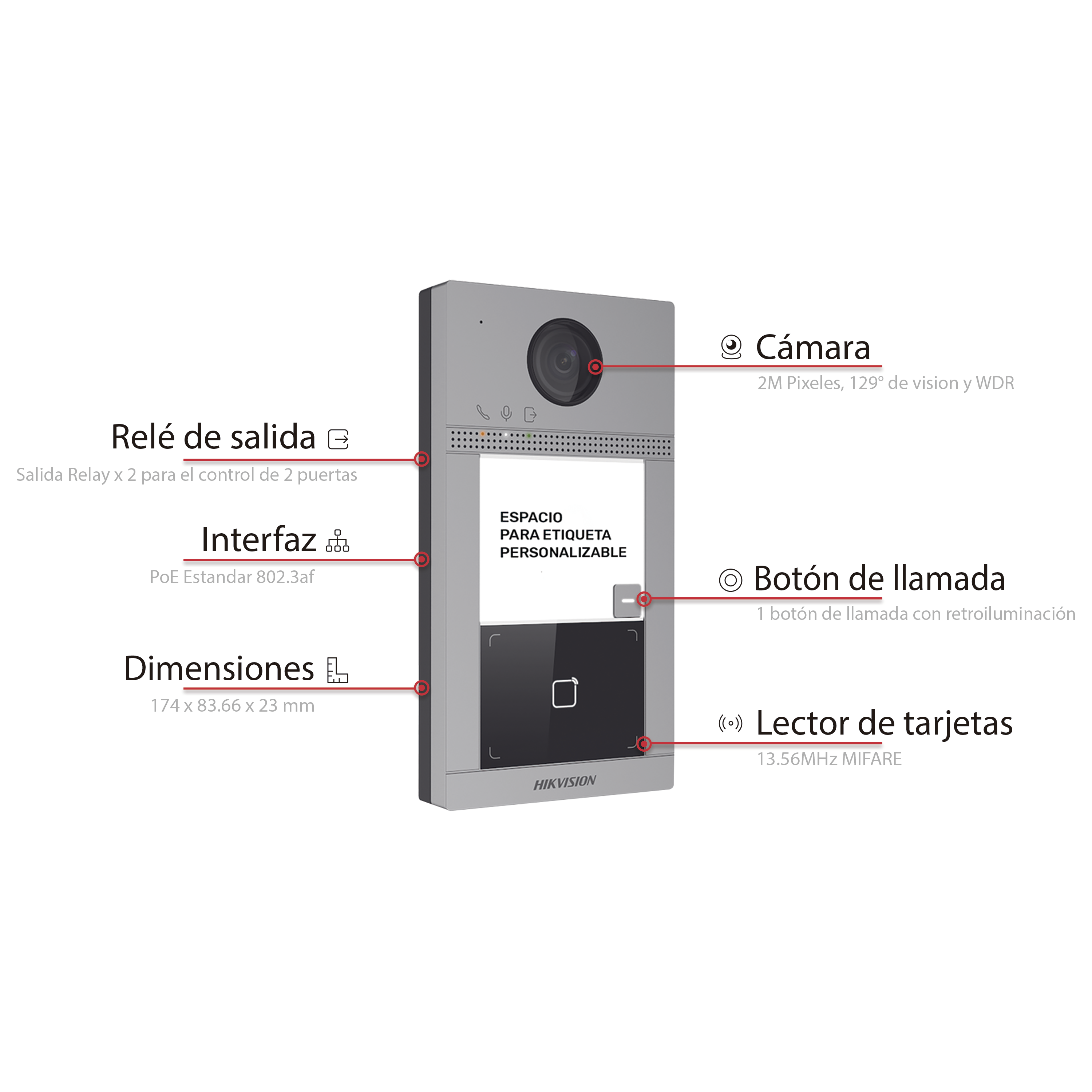 Videoportero Hikvision