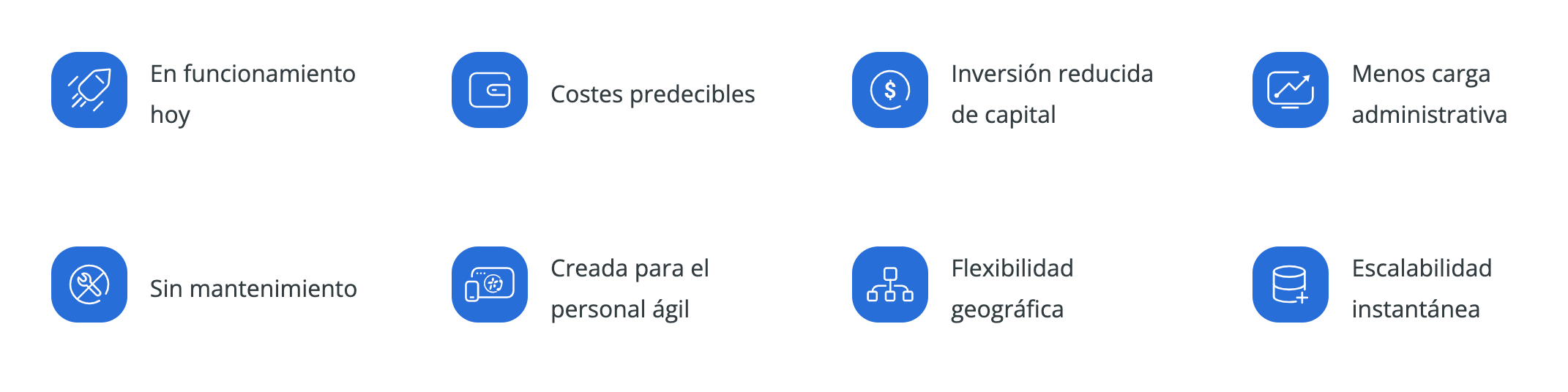 Comunicación Nube