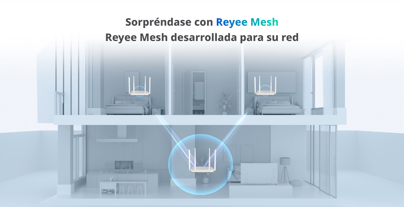 Router Home Mesh RG-EW1200 vista 3