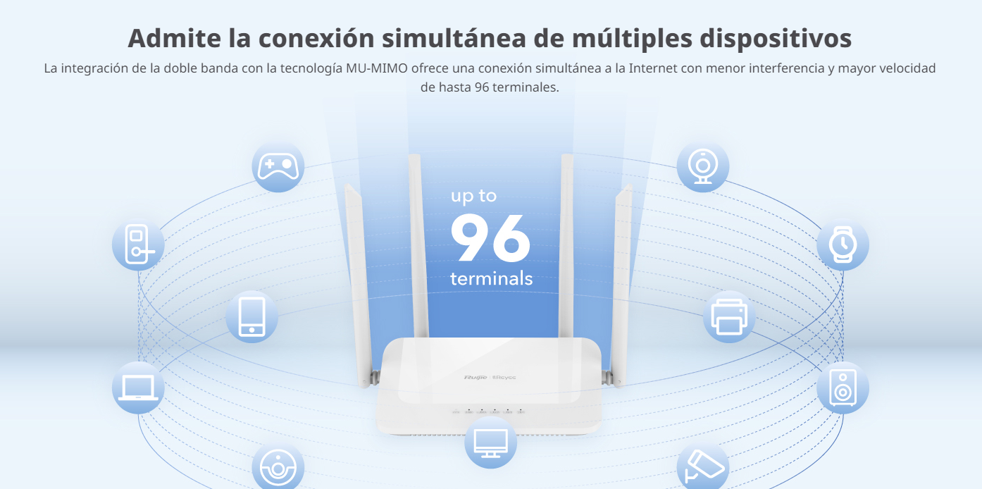 Router Home Mesh RG-EW1200 vista 5