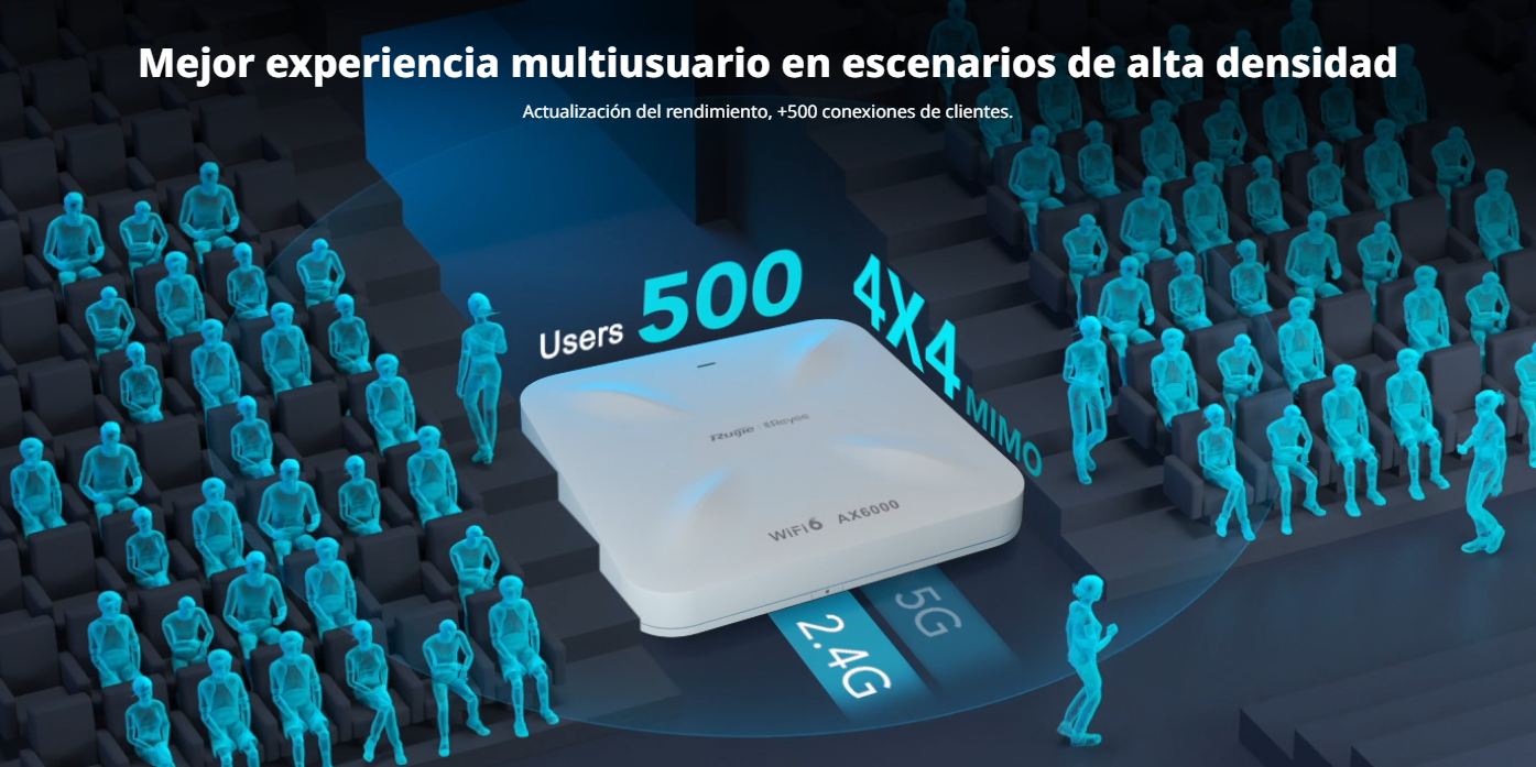 Imagen adicional 2