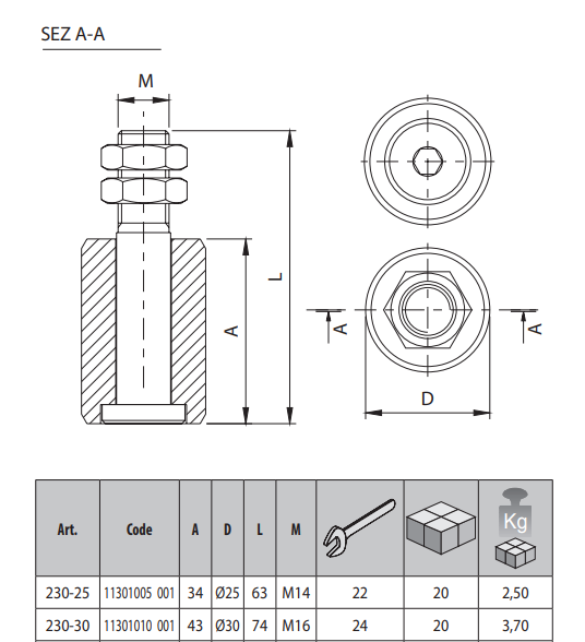 Rodillo de nylon 30mm con cuerpo de acero galvanizado