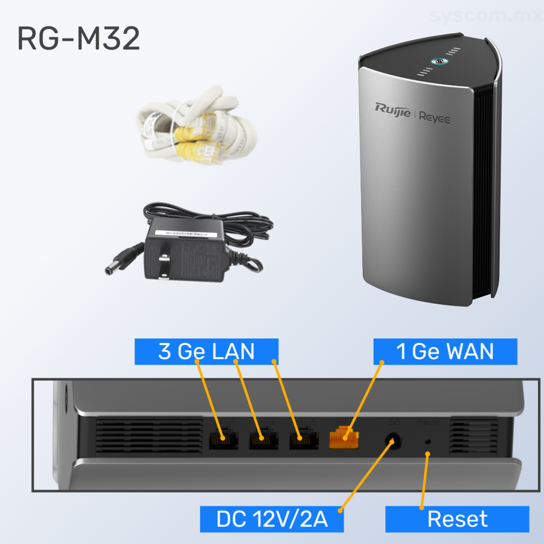 Router RG-M32