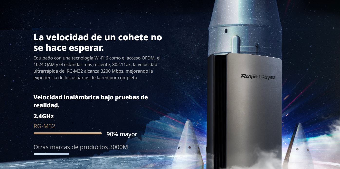 Router RG-M32