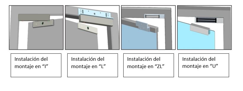 Montaje
