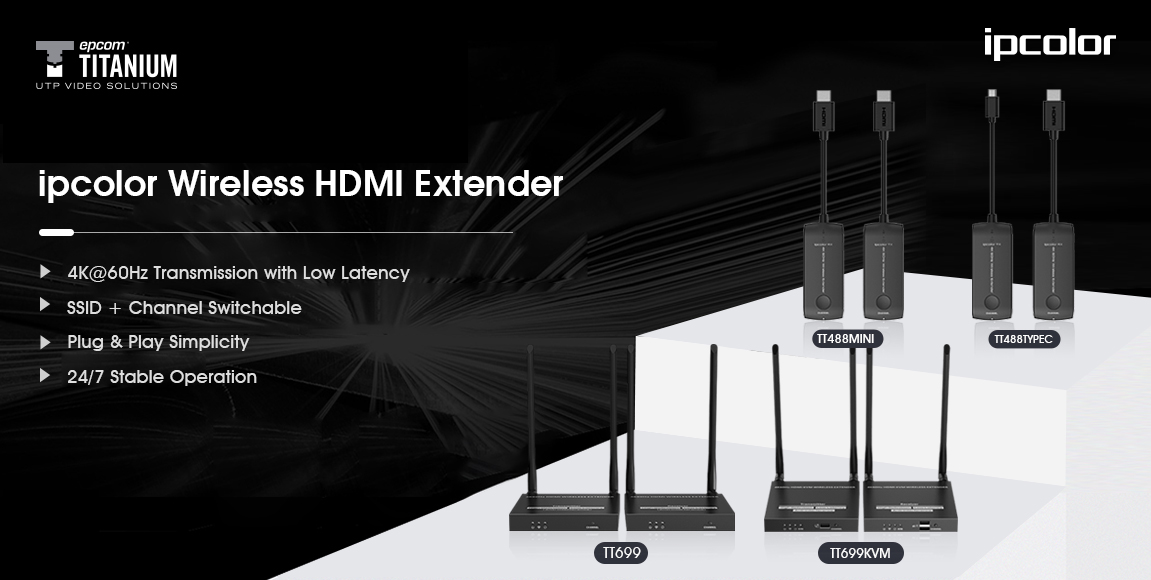 Kit extensor HDMI inalámbrico TT488MINI