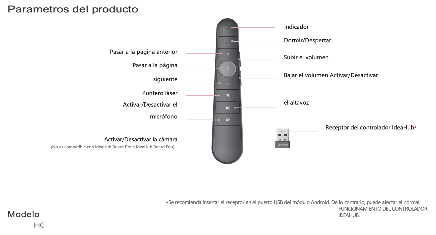 Captura de pantalla del control remoto HUAWEI IdeaHub