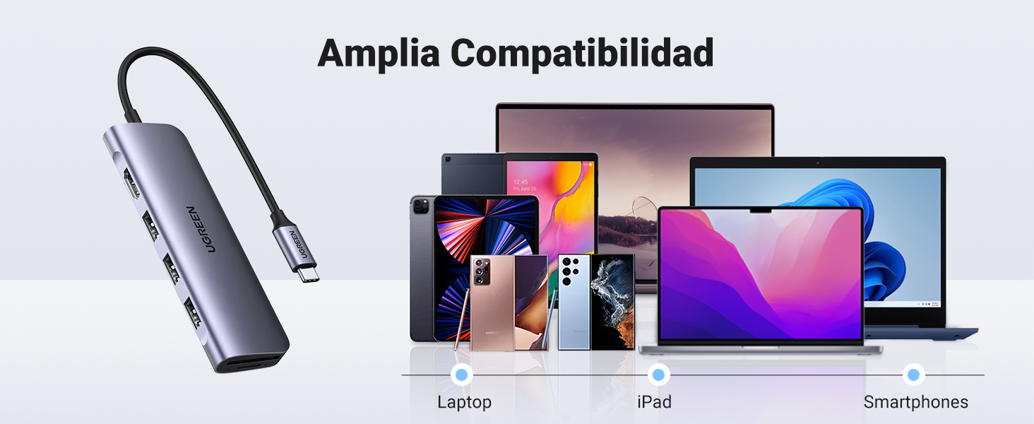 Conexión USB-C y distribución de puertos