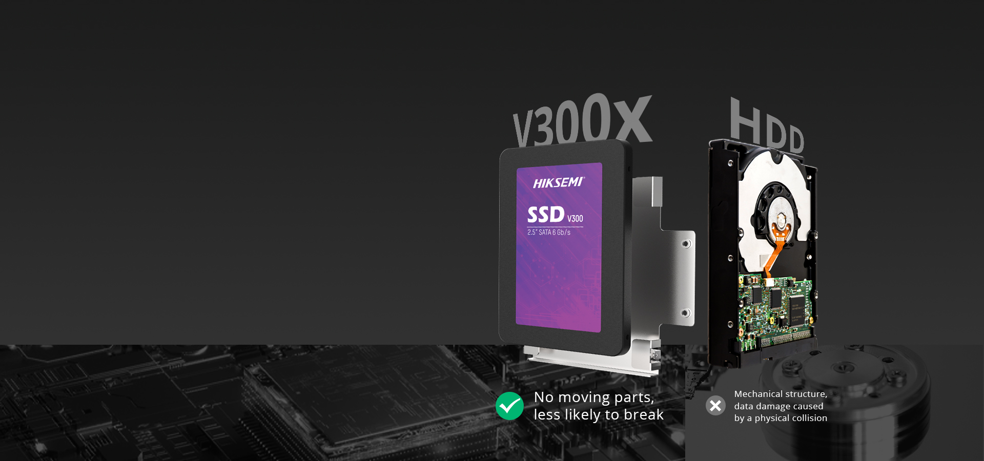 Rendimiento SSD