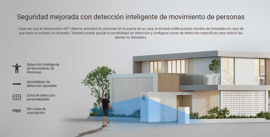 Dimensiones 4